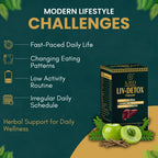 Liv Detox
