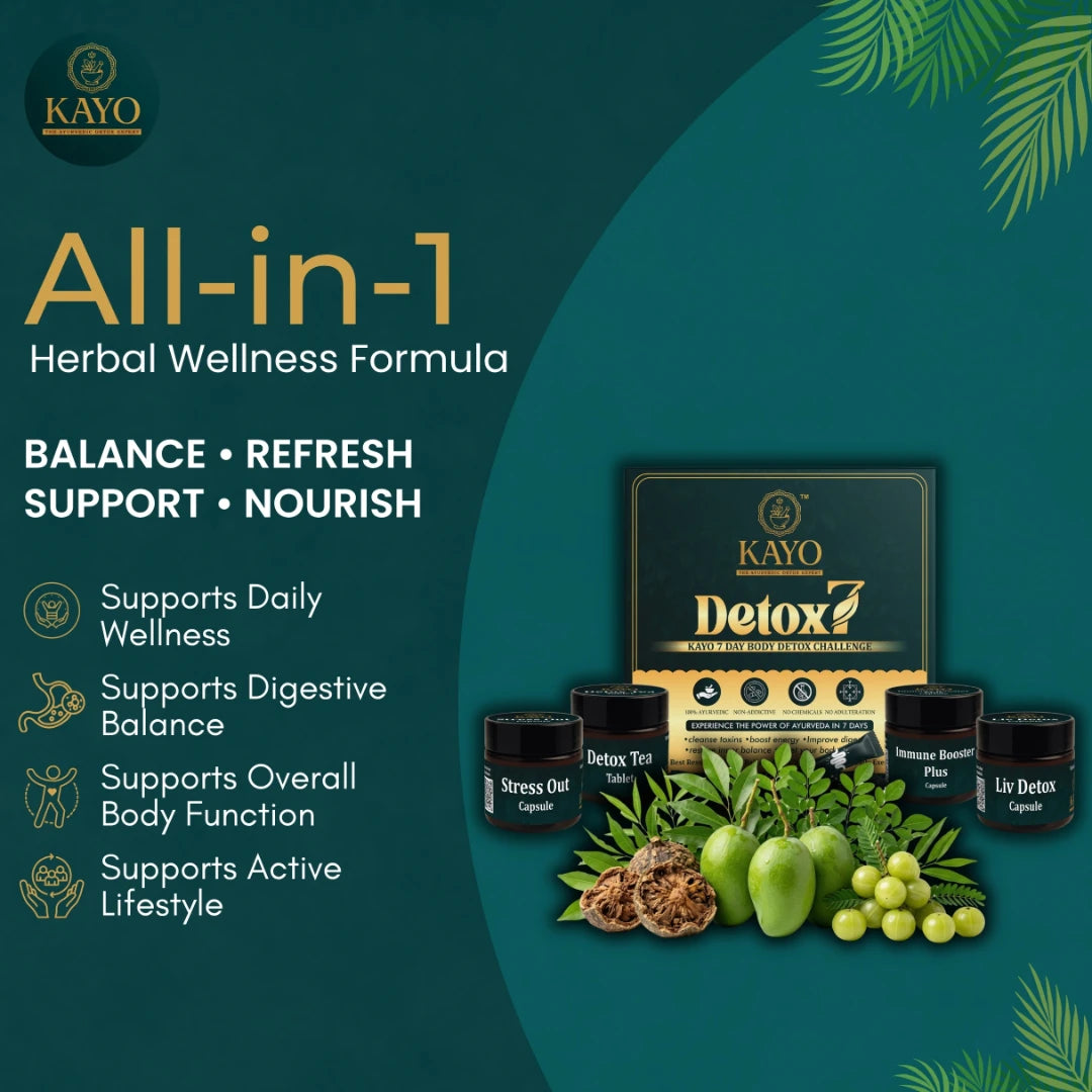 Detox 7 Kit