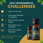 After Smoke Shots – Ayurvedic Herbal Lung Care Formula - Buy 1 Get 1 Free