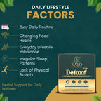 Detox 7 Kit