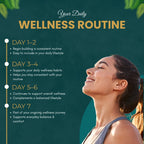 Detox 7 Kit