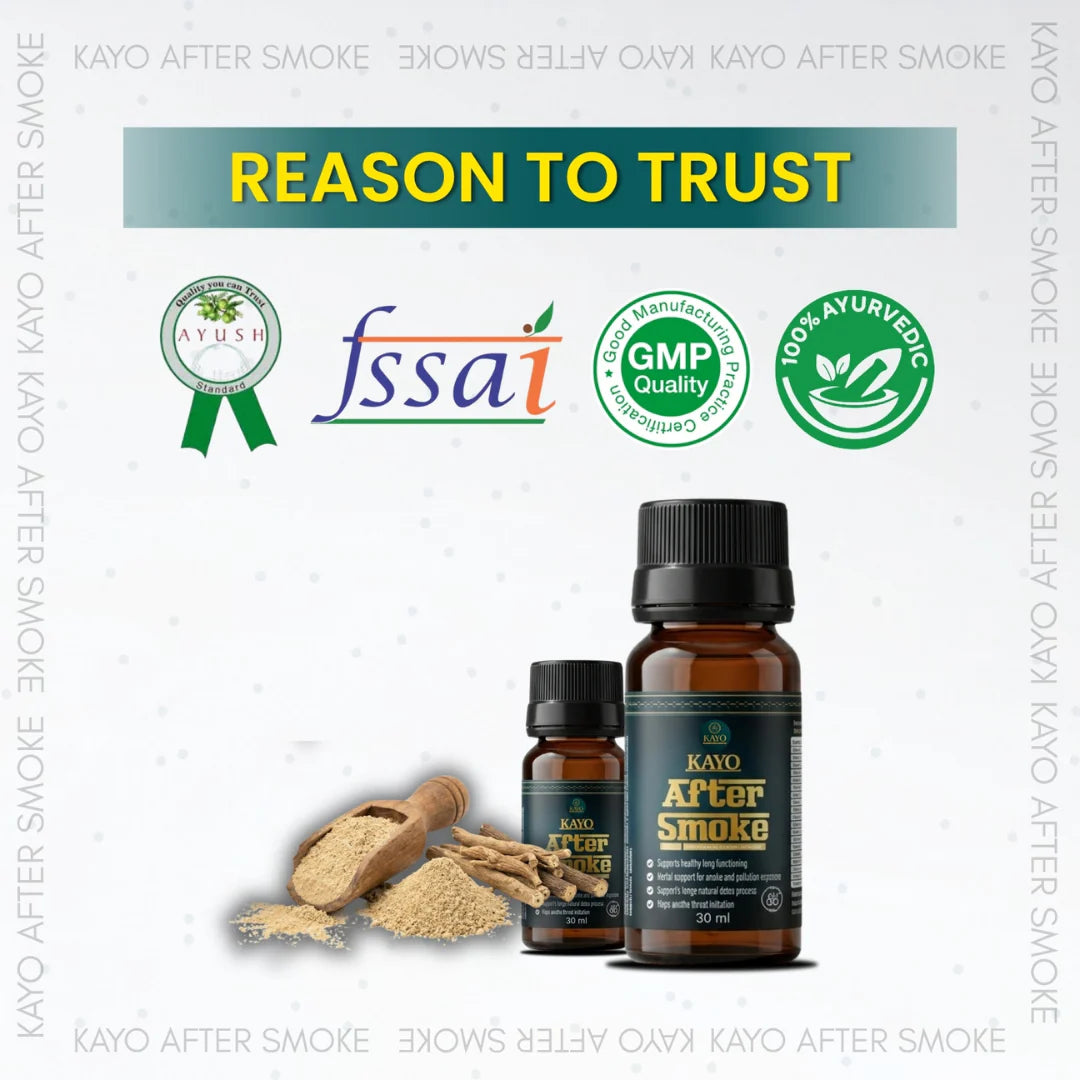After Smoke Shots – Ayurvedic Herbal Lung Care Formula - Buy 1 Get 1 Free
