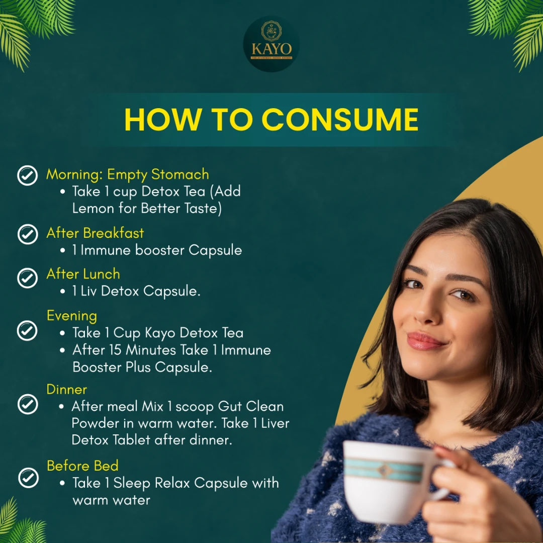 Detox 7 Kit