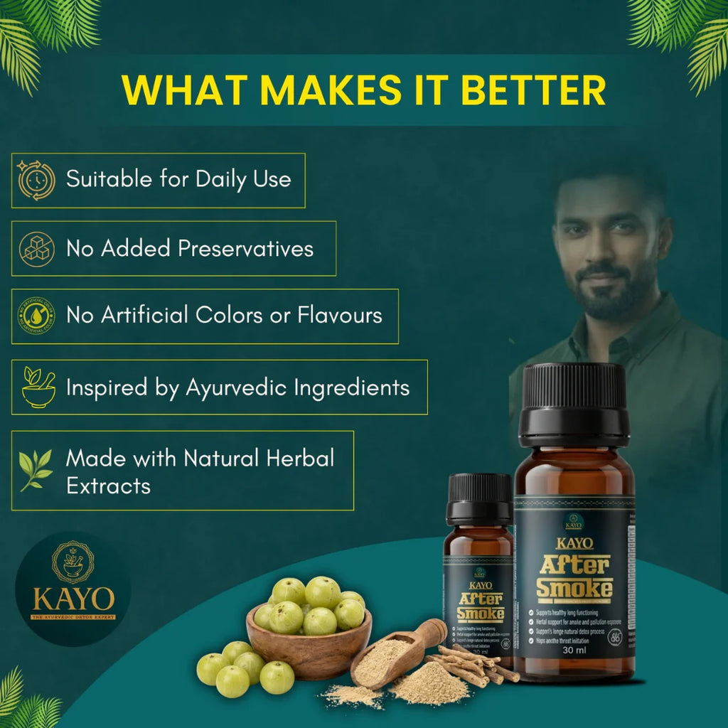 After Smoke Shots – Ayurvedic Herbal Lung Care Formula - Buy 1 Get 1 Free