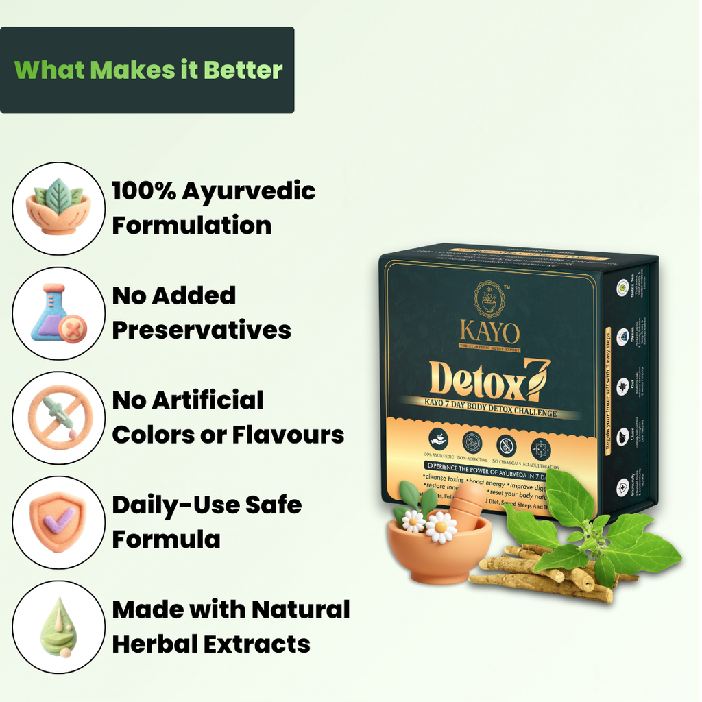 Detox 7 Kit