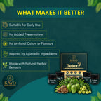 Detox 7 Kit