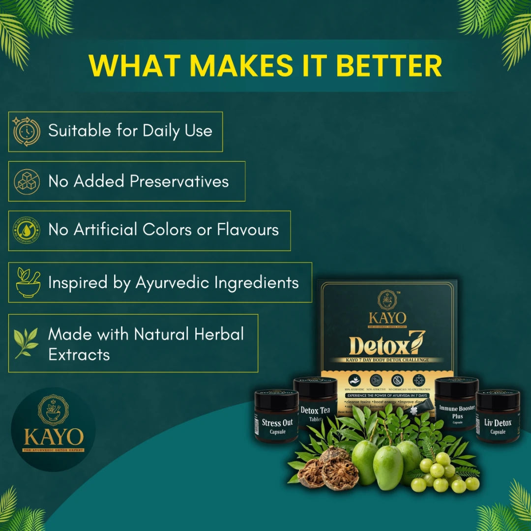 Detox 7 Kit | 7 Days challenge | Kayo Detox