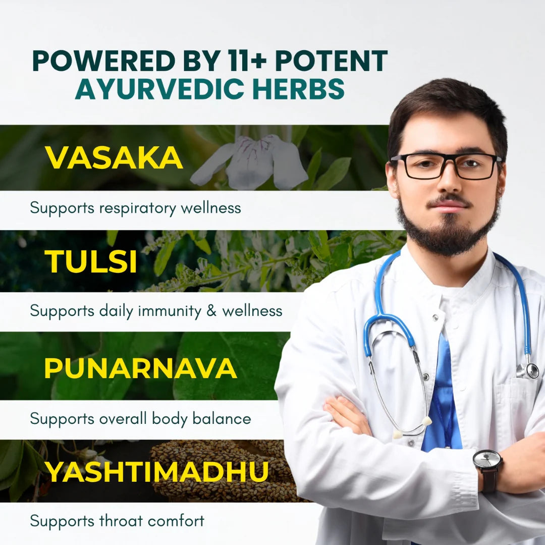 After Smoke Shots – Ayurvedic Herbal Lung Care Formula - Buy 1 Get 1 Free