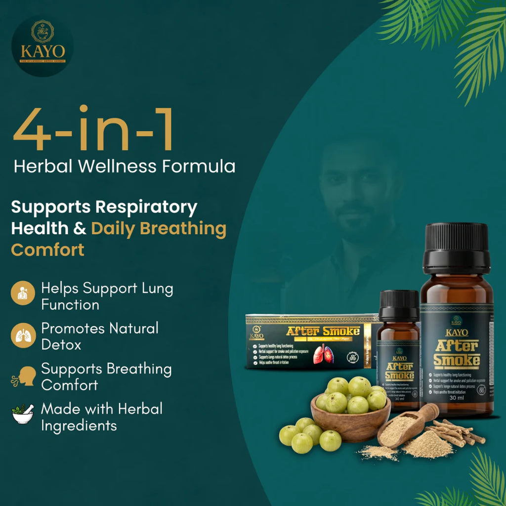 After Smoke Shots – Ayurvedic Herbal Lung Care Formula - Buy 1 Get 1 Free